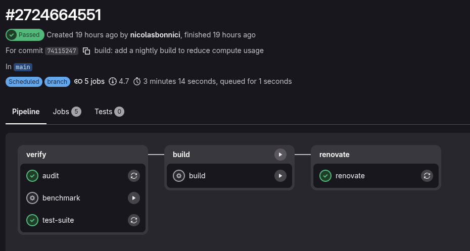Automatiser la gestion des dépendances avec Renovate